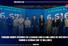 Turismo rompe récords en llegadas con 6.6 millones de visitantes, rumbo a cerrar con 12 millones.